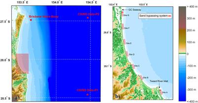 Uncertainties in the Projected Patterns of Wave-Driven Longshore Sediment Transport Along a Non-straight Coastline